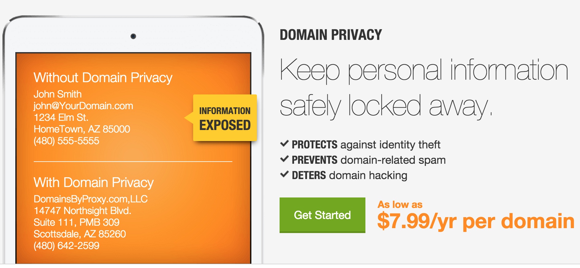 GoDaddy Domain Privacy