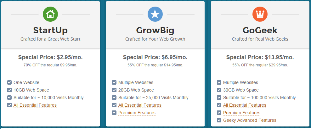 siteground hosting plans