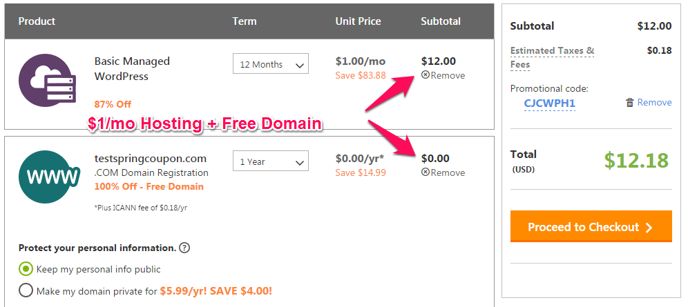 godaddy free domain hosting