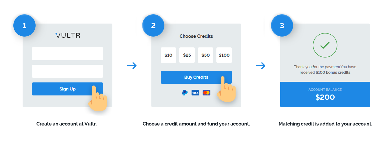 How to get free credit from Vultr
