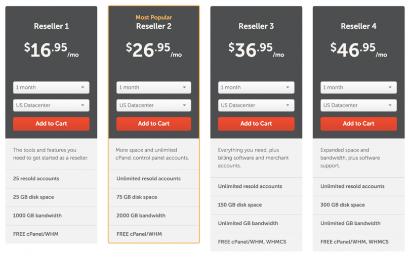 namecheap-discounts-50-on-reseller-hosting-just-from-8-48-mo